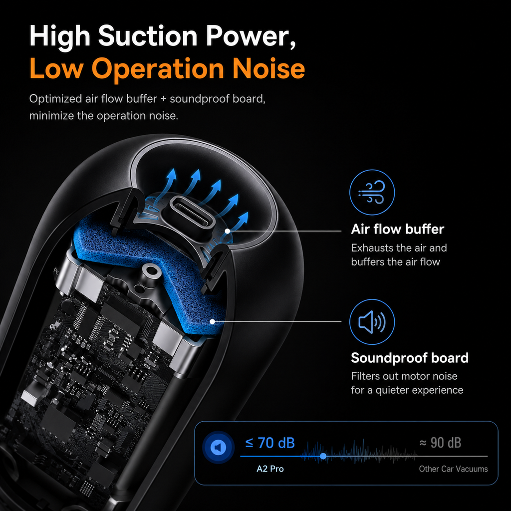 Velora Vac Pro™